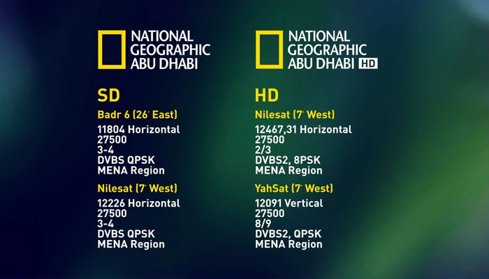الآن تردد قناة ناشيونال جيوغرافيك 2024 عبر النايل وعرب سات