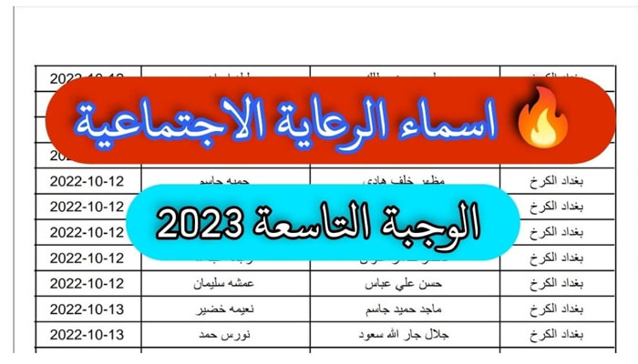 اسماء المشمولين بالرعاية الاجتماعية 2023 فى العراق الوجبة التاسعة عبر منصة مظلتي