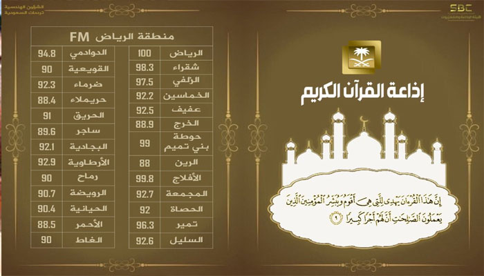 تردد اذاعه القران الكريم الجديد 2023 علي النايل سات