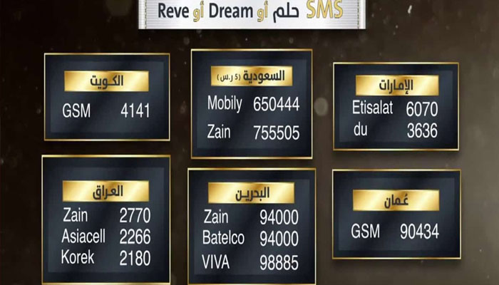 100 ألف دولار .. الإشتراك في مسابقة الحلم أو دريم 2024 جميع الدول العربية مع مصطفي الأغا
