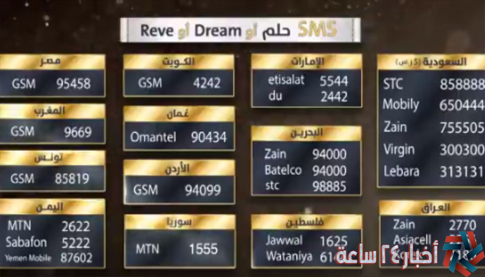 أرقام الإشتراك في مسابقة الحلم 2024 مع مصطفى الأغا للفوز بمليون دولار 1000000$